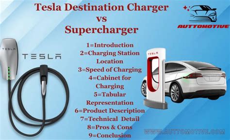 Tesla Destination Charger Vs Supercharger Tabular Guide Auttomotive