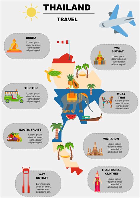 Thailand Travel Guide Infographic Template Mydraw