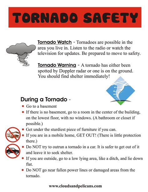 That Time Is Upon Us Tornado Safety Tips Tornado Safety Tornado Preparedness Tornado