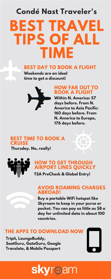 The 10 Best Travel Tips Of All Time Travel Tips How To Book A Cruise