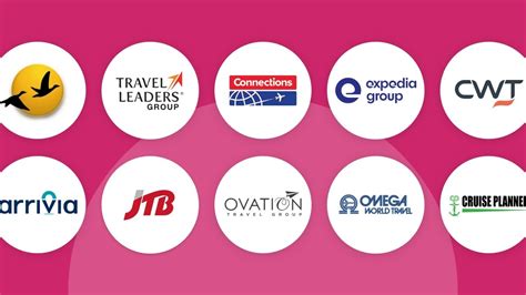 The 10 Top Tour Operators And Travel Agencies Post Covid 19