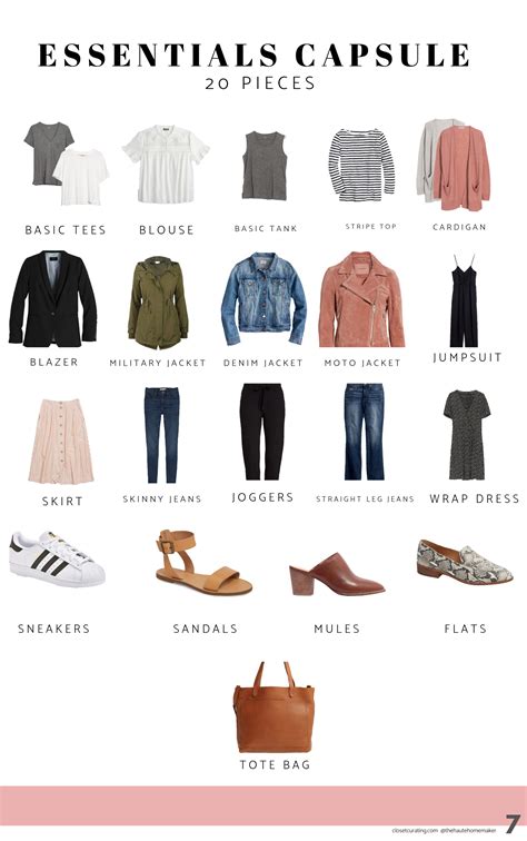 The 20 Pieces To Have In Your Year Around Wardrobe Capsule Wardrobe Women Fashion Capsule