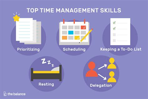 The 5 Best Time Management And Scheduling Apps Find Effective Tools To