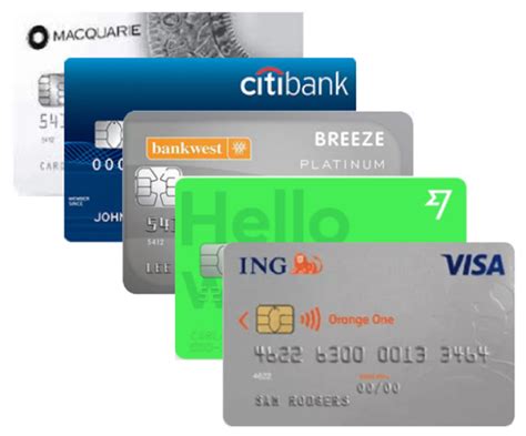 The 5 Best Travel Cards To Use In Europe Debit Prepaid And Credit