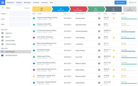 The 5 Packages Event Rental Companies Should Offer Goodshuffle Pro