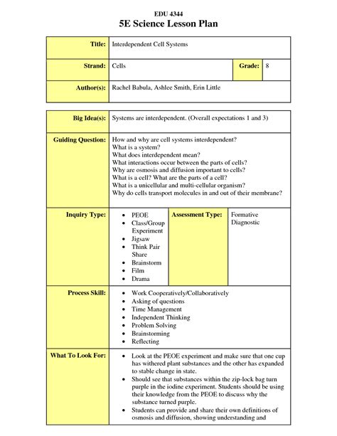 The 5E Lesson Plan Is An Extremely Useful Way Of Planning Lesson