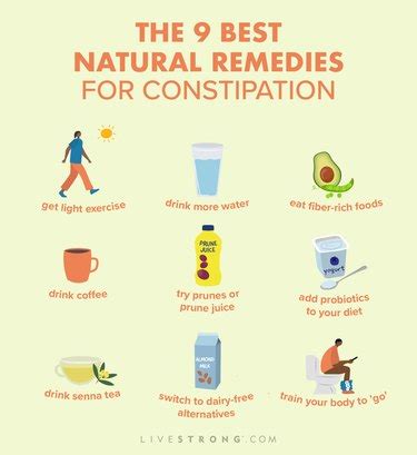 The 9 Best Natural Remedies For Constipation To Try At Home Livestrong