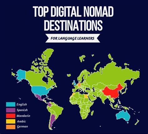 The Best Digital Nomad Destinations Around The World Digital Nomad