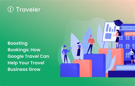 The Best Tip How Google Travel Platform Can Increase Bookings 2023