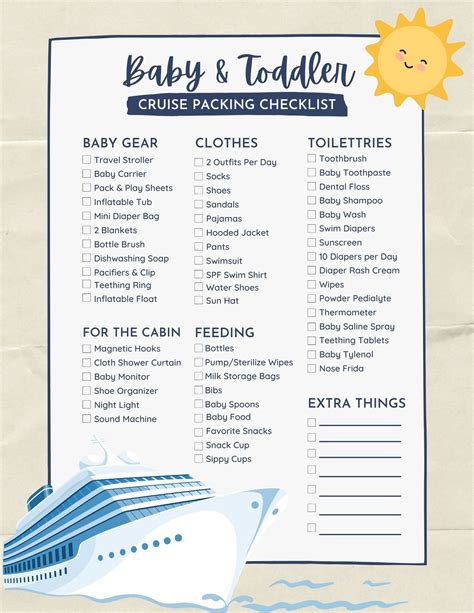 The Best Travel Packing List For Toddlers And Preschool Kids 2 4 Years