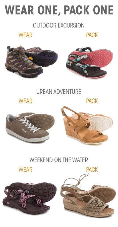 The Best Travel Shoes To Pack For Your Next Adventure