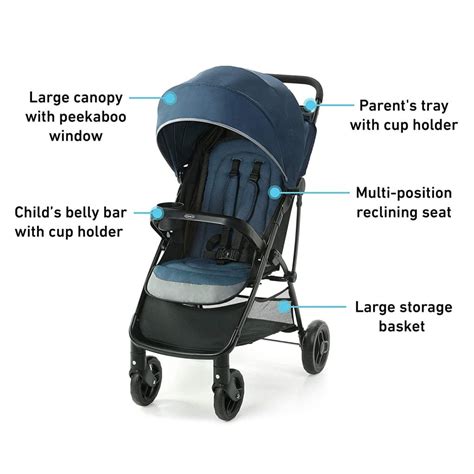 The Best Travel System Strollers Family Hype