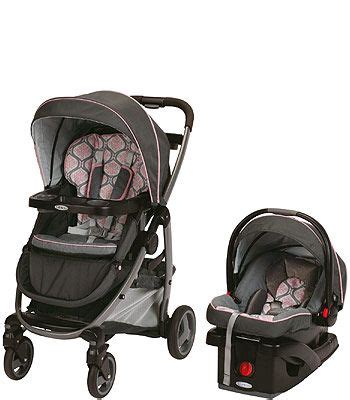 The Bump Best Strollers 2021