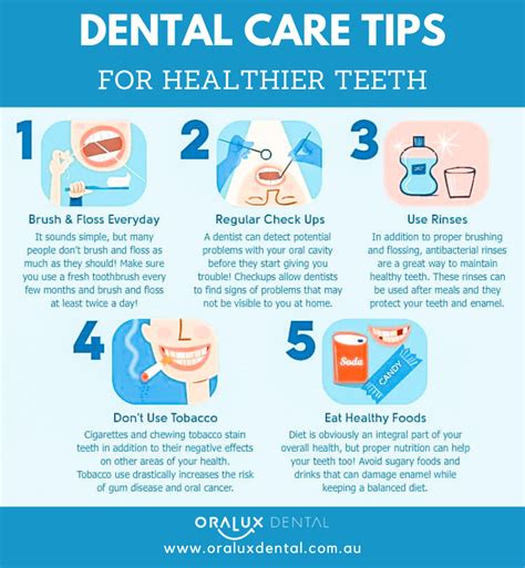 The Complete Guide To Dental Health Tips Treatments And Choosing The