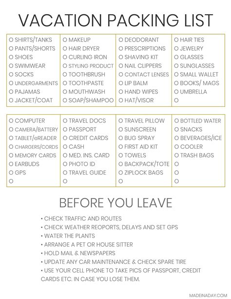 The Complete Vacation Travel Packing List Tips Made In A Day