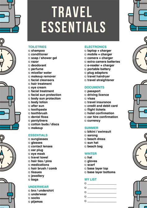 The Essential Travel Checklist So You Will Never Forget Anything Before Your Trip Travel