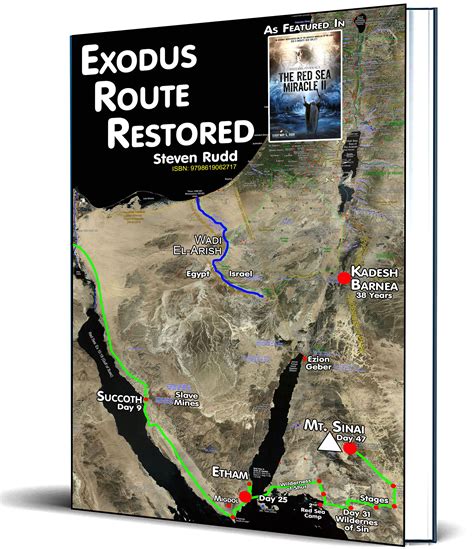 The Exodus Route Travel Times Distances Rates Of Travel Days Of The