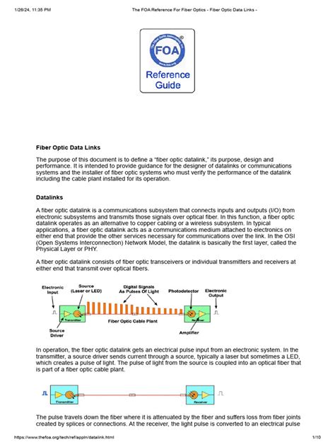 The Foa Reference For Fiber Optics Fiber Optic Data Links