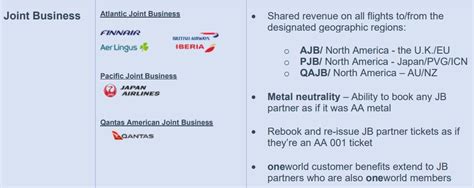 The Four Different Kinds Of American Airlines Airline Partnerships