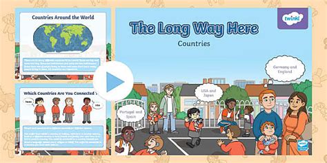 The Long Way Here Countries Powerpoint Twinkl Twinkl