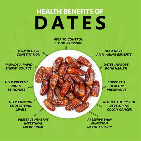 The Many Health Benefits Of Dates