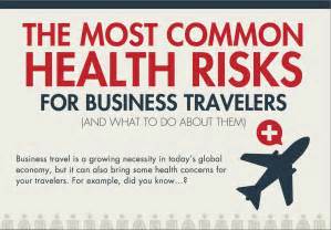 The Most Common Health Risks For Business Travelers