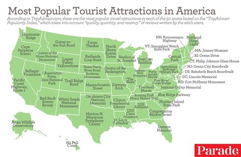 The Most Popular Tourist Attractions In All 50 States According To Tripadvisor Travel Info