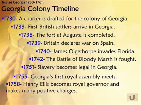 Georgia Colony Trustee Traveler