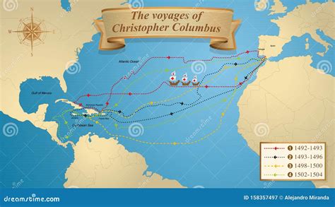 The Routes Of Christopher Columbus