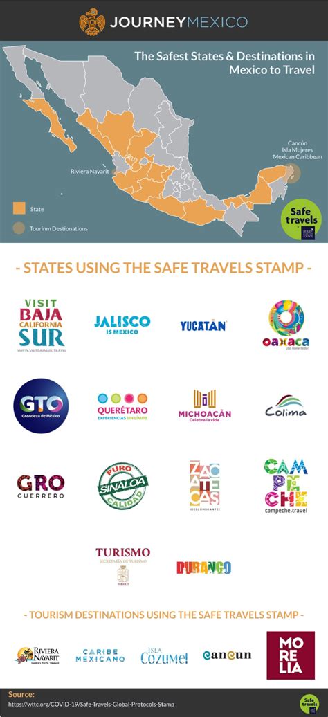 The Safest States And Destinations In Mexico For Travel Now