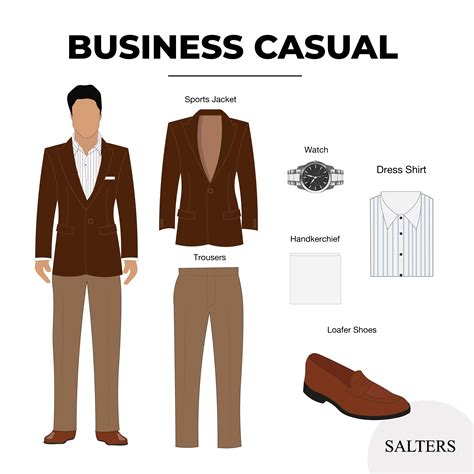 The Salters Guide To Dress Codes For Men