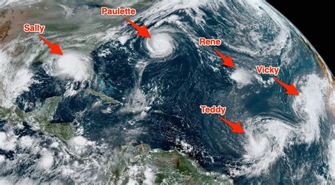 The Three Storms Of The Atlantic Basin