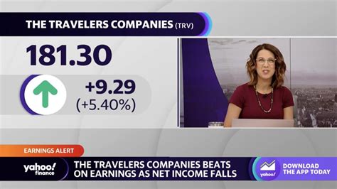 The Travelers Companies Stock Rises On Q1 Earnings Beat