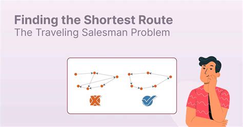 The Traveling Salesman Problem Shiksha Online