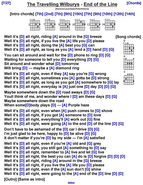 The Traveling Wilburys End Of The Line Guitar Lesson Tabs Chords