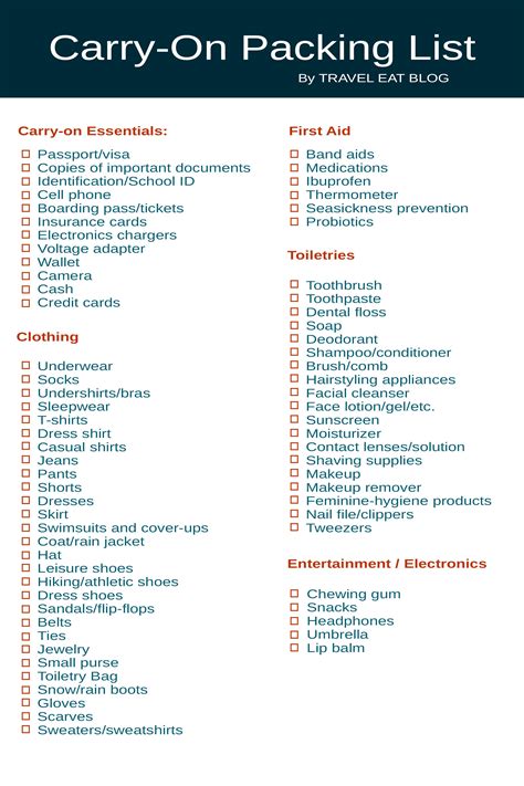 The Ultimate Carry On Checklist Travel Packing Checklist Packing