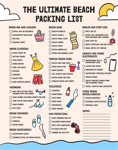 The Ultimate Family Beach Vacation Packing List