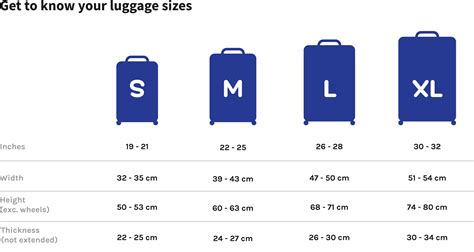 The Ultimate Guide To Luggage Sizes Cleverjourney