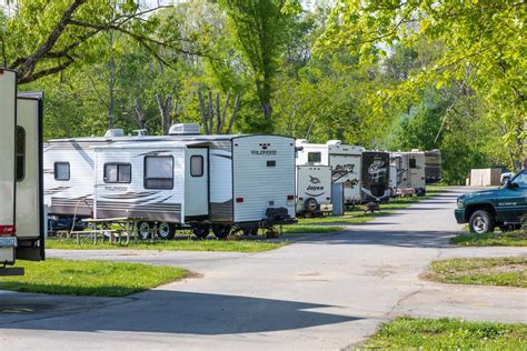 The Ultimate Guide To Rv Parks Near Destin Florida