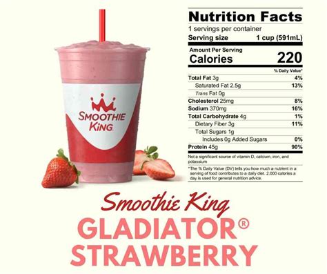 The Ultimate Guide To Smoothie King Nutrition Benefits Choices And Tips