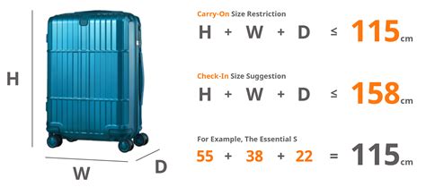 The Ultimate Luggage Size Guide Departure Thailand