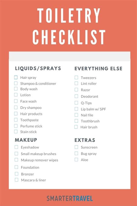 The Ultimate Toiletry Kit Packing List