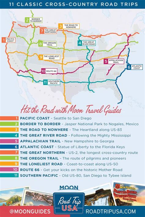 The Ultimate Travel Guide To The United States Travel Advisories And