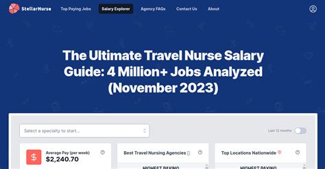 The Ultimate Travel Nurse Salary Guide 1 Million Jobs Analyzed