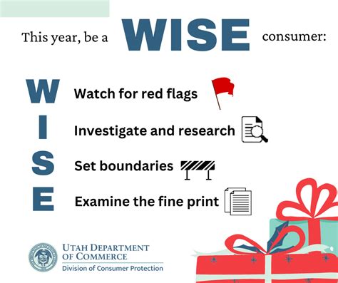 The W I S E Consumer Checklist Blog Commerce Utah Gov