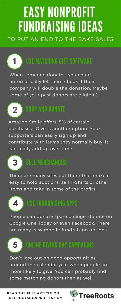 There Are Many Ways To Fundraise But Not All Of Them Are Cost