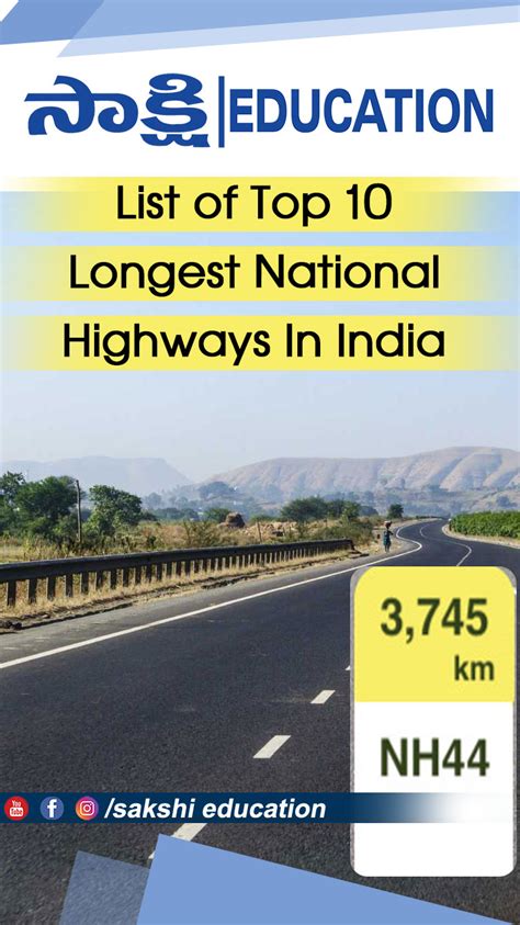 These Are The Top 10 Longest National Highways In India