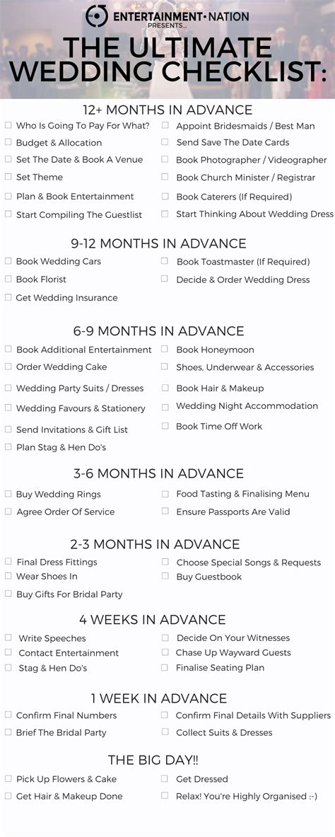 Things You Need For A Wedding Wedding Planning Checklist