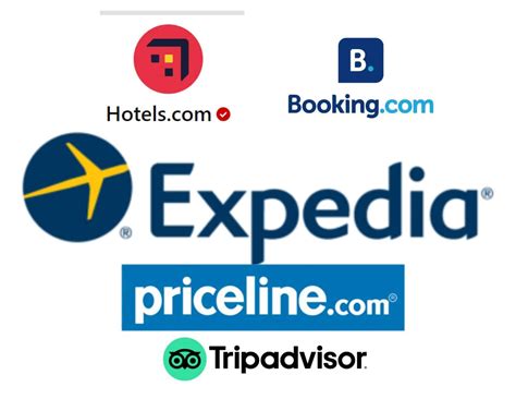 Third Party Hotel Booking Sites What You Need To Know Hotel F B