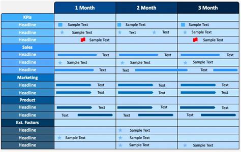 Three Business Pay Monthly Plans User Guide